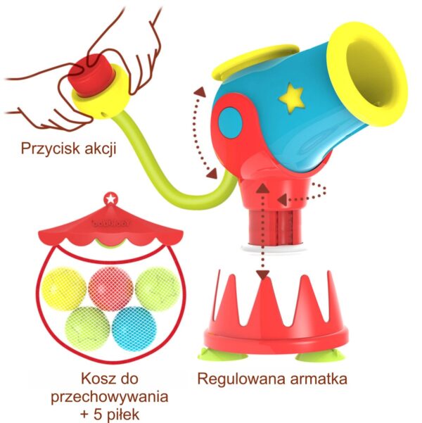 Obrazek produktu